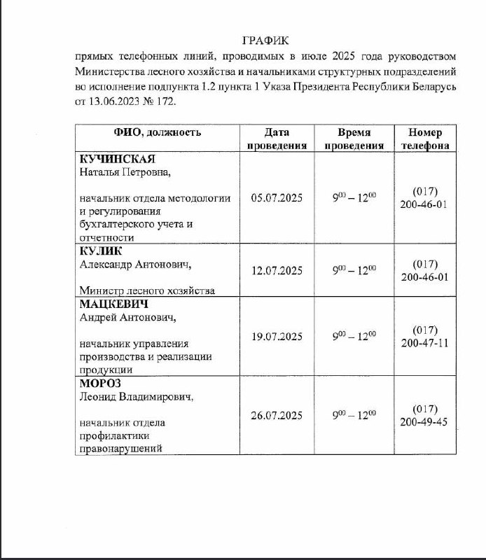 График прямых телефонных линий в июле 2025