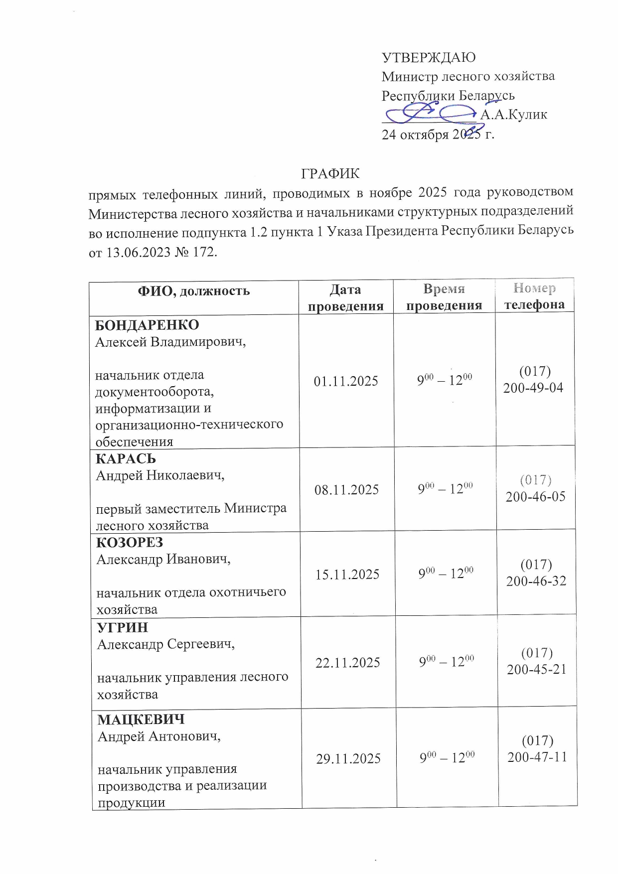 График прямых телефонных линий,