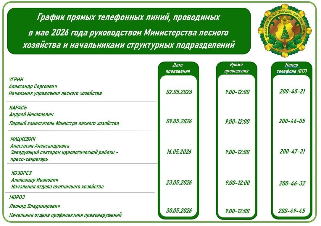 График прямых телефонных линий, проводимых в мае 2026