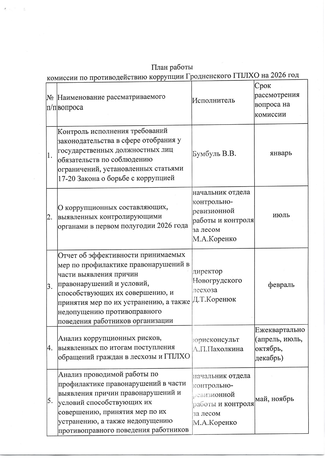 План работы комиссии по противодействию коррупции Гродненского ГПЛХО на 2026год
