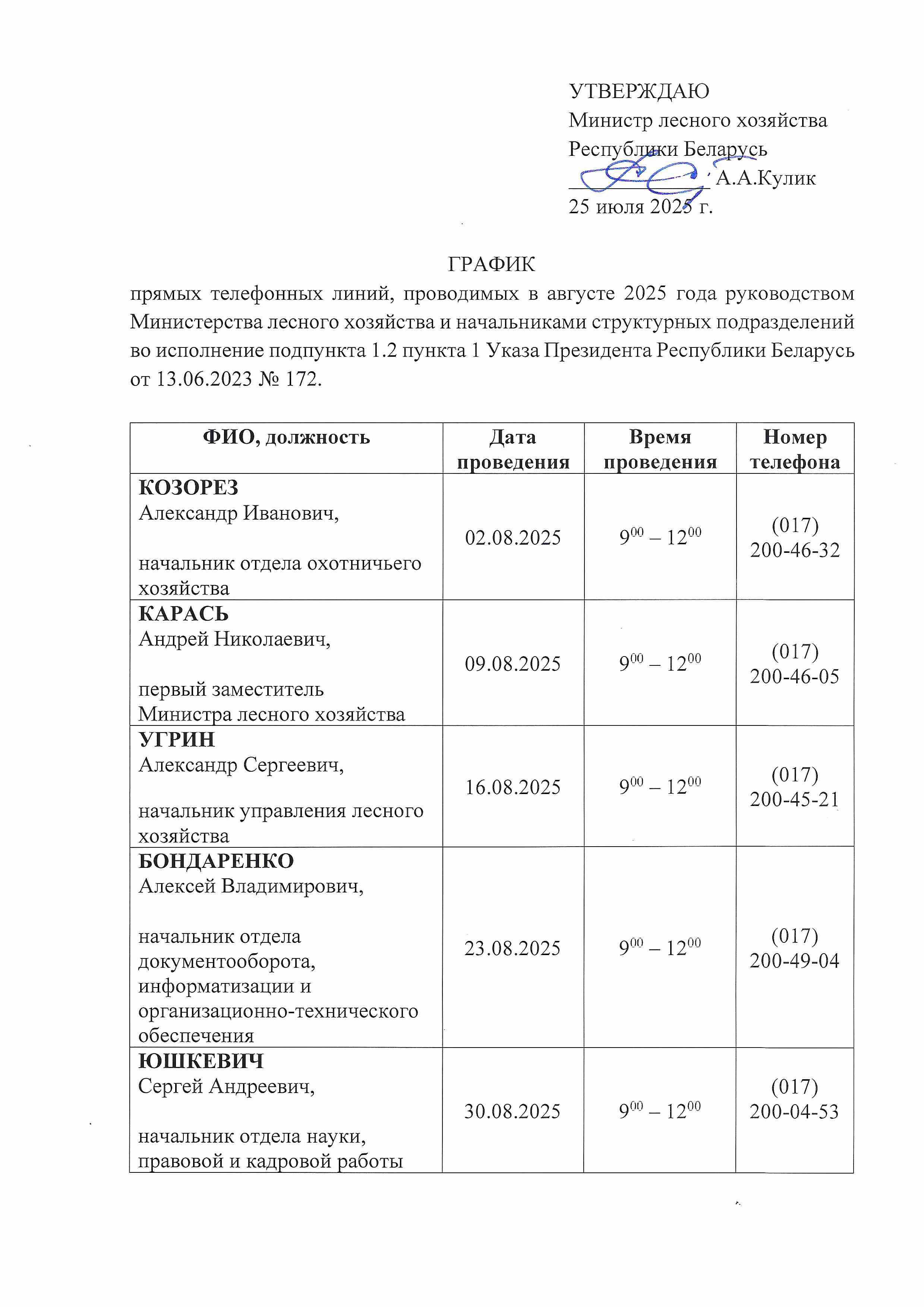 График прямых телефонных линий, проводимых а августе 2025 года