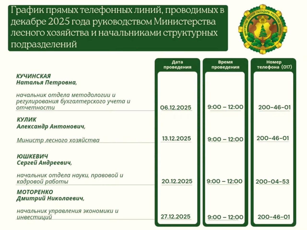 График прямых телефонных линий Минлесхоза!
