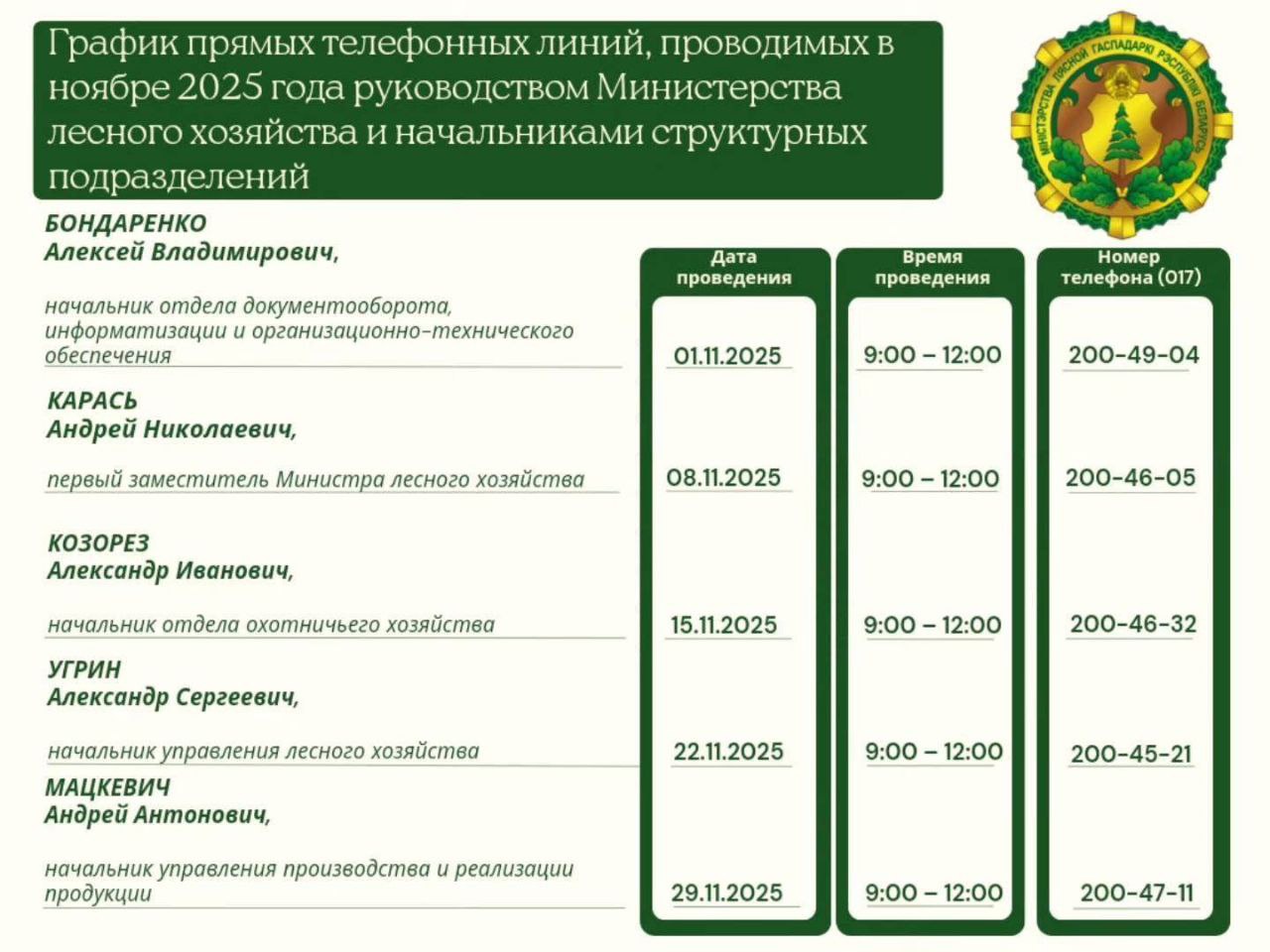 Спрашивайте о важном!!!
