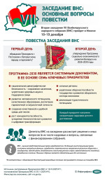 Всебелорусское народное собрание — стабилизатор белорусского общества.
