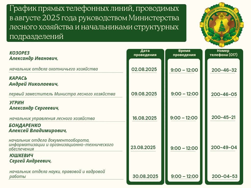 Успейте решить свой вопрос до конца лета!