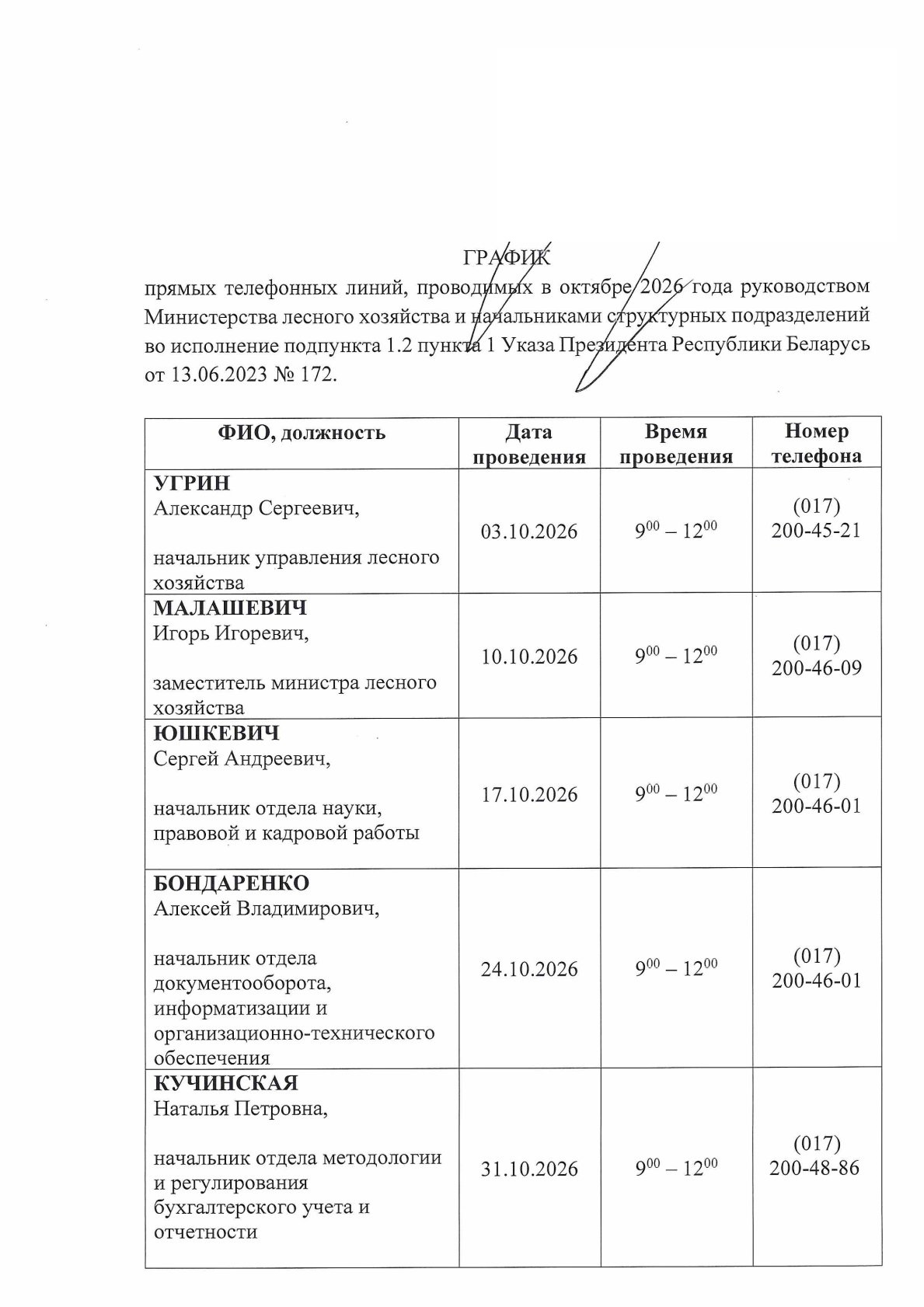 График прямых телефонных линий, проводимых Министерством лесного хозяйства