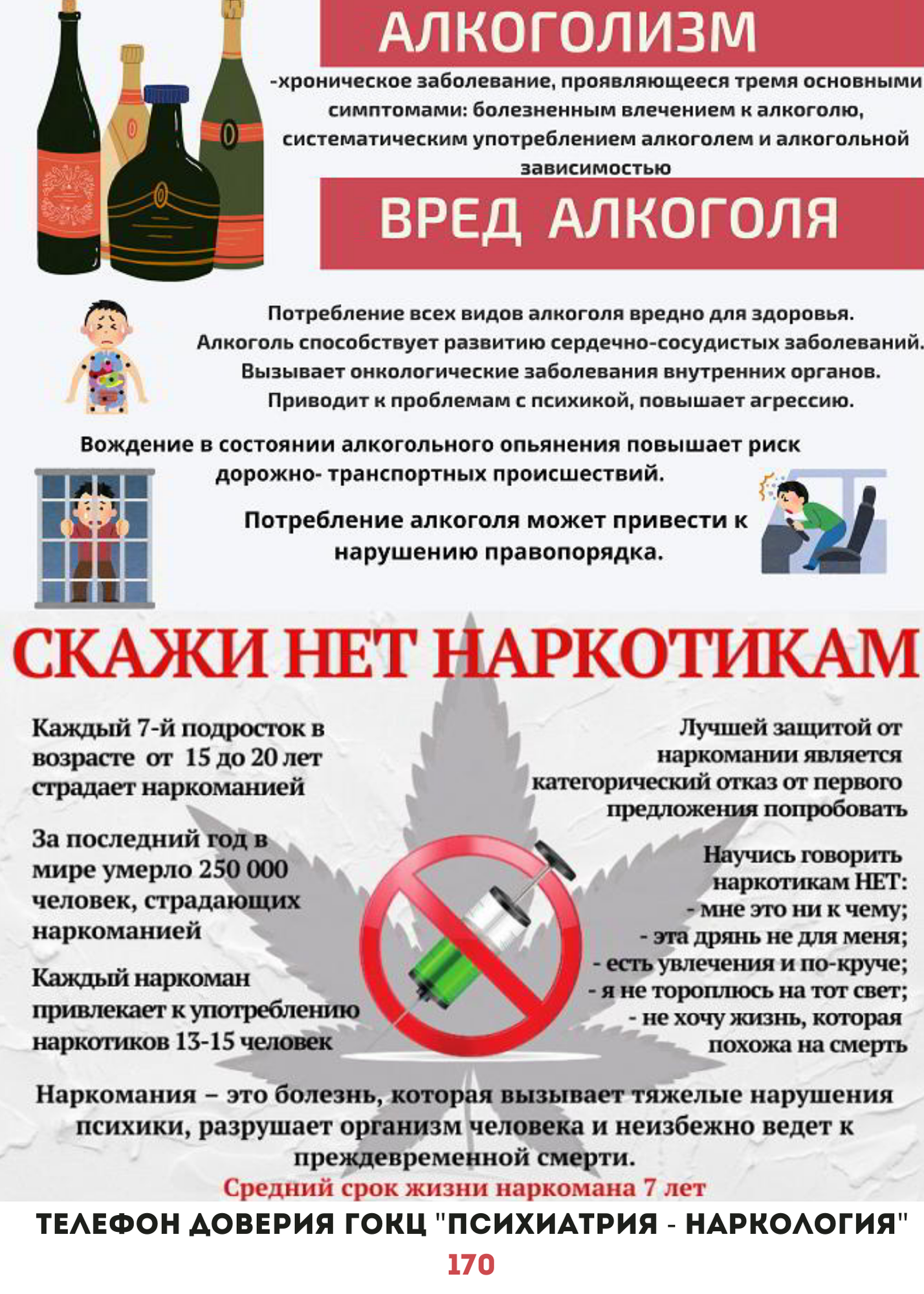 Профилактика наркомании и алкоголизма
