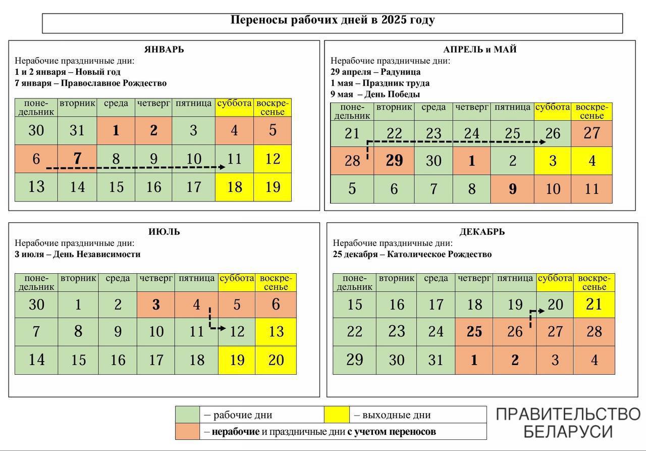 Переносы рабочих дней в 2025 году