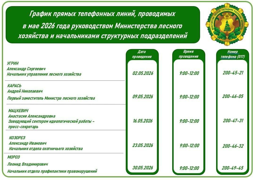 График «прямых телефонных линий», проводимых в мае 2026 года